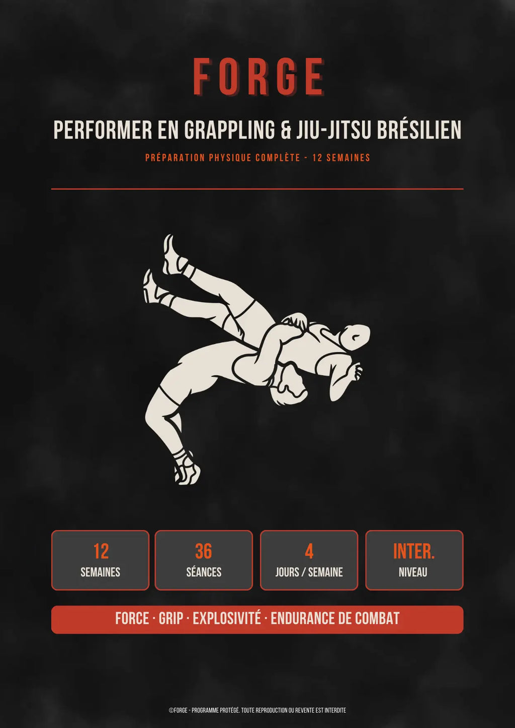 FORGE — Performer en Grappling & JJB | Préparation physique 12 semaines FORGE