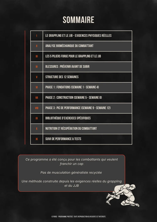 FORGE — Performer en Grappling & JJB | Préparation physique 12 semaines FORGE