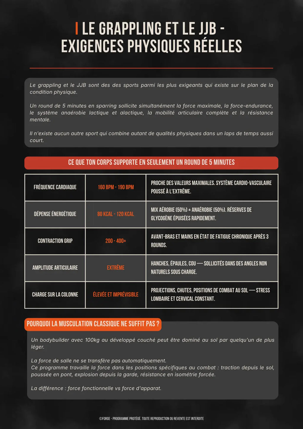 FORGE — Performer en Grappling & JJB | Préparation physique 12 semaines FORGE